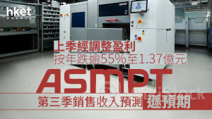 芯片股業績｜ASMPT曾跌兩成 第三季銷售收入預測遜預期兼削中期息43%