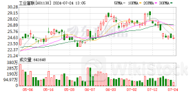 积极信号突现！富士康突发！苹果产能也回流