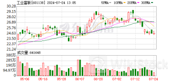 积极信号突现!富士康突发!苹果产能也回流