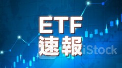 ＜Midday Takeaway＞Top 5 Gainers among ETFs; X CSOPCHINEXT-R (83147.HK) Surges 5.4% Topping Chart