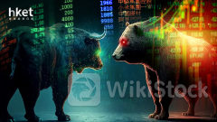 港股市況｜內需股疲弱 潤啤農夫山泉跌7% 恒指跌幅擴至200點