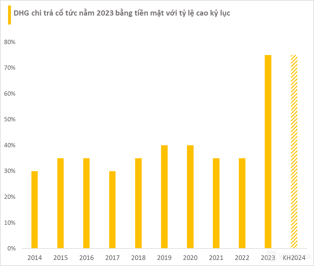 photo-1721794882412 photo-1721794882412