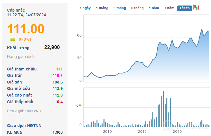 photo-1721795137851 photo-1721795137851