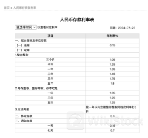 突发!工行、农行同日宣布:下调存款利率 5年定期年利率仅1.8%!新一轮存款降息要来了?