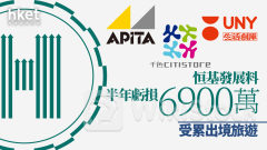 零售警號｜恒基發展料半年虧損6900萬 受累出境旅遊