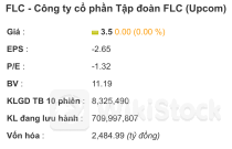 Từng tuyên bố nếu FLC không về mệnh giá, Bamboo Airways không "trên 3 chữ số" sẽ xin phá sản, Trịnh Văn Quyết giờ phải dùng toàn bộ tích sản 20 năm để khắc phục hậu quả trọng án