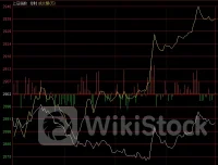 李志林：国家队防线被洞穿有蹊跷，新村长成果只剩40点将出手？