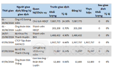 Nhóm cổ đông Hapaco muốn rút khỏi Chứng khoán Hải Phòng