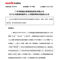 又一A股，将退市！