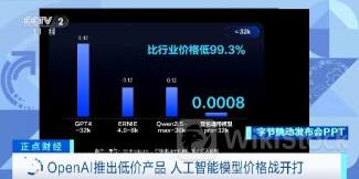 价格战“开打”!OpenAI推出低价产品,AI模型竞争升级