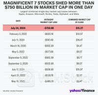 年内“爆炒”题材悉数遭砸盘！全球市场缘何突然间180度大逆转？