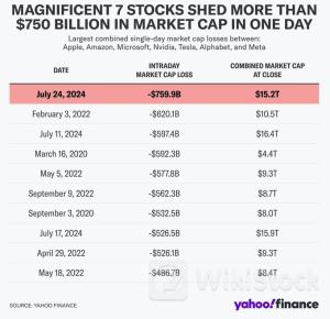 年内“爆炒”题材悉数遭砸盘！全球市场缘何突然间180度大逆转？