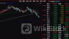 突发！核心红利资产放量杀跌！发生了什么？