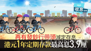 港元定存｜港元1年定存最高3.9厘 波動市輕鬆賺息19萬喜迎奧運