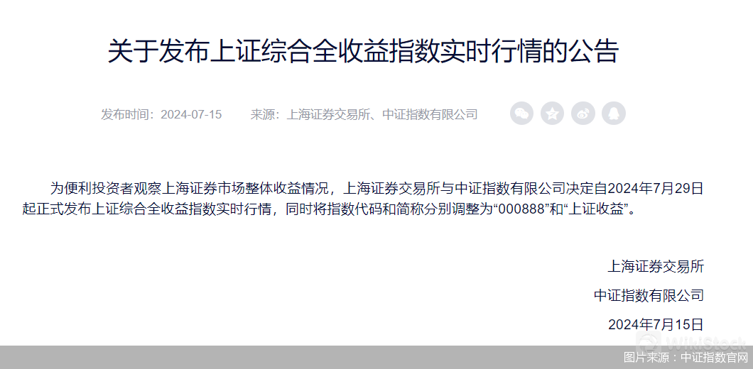 图片来源:中证指数官网 图片来源:中证指数官网