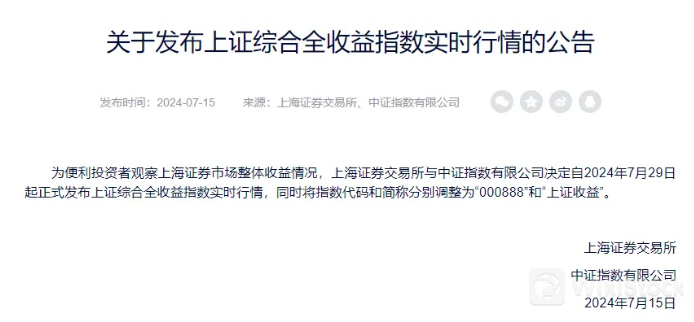 加强版上证指数，今日首秀！ 