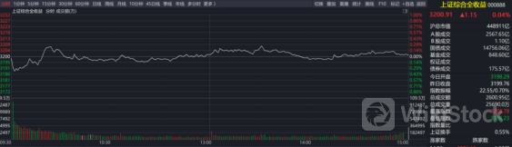 引导投资理念转变！A股重磅发布