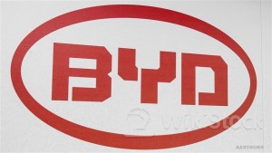 BYD COMPANY Wanes ~2% as FangChengBao Reported to Cut 'Bao 5' Prices by RMB50K on General 1H24 Sales