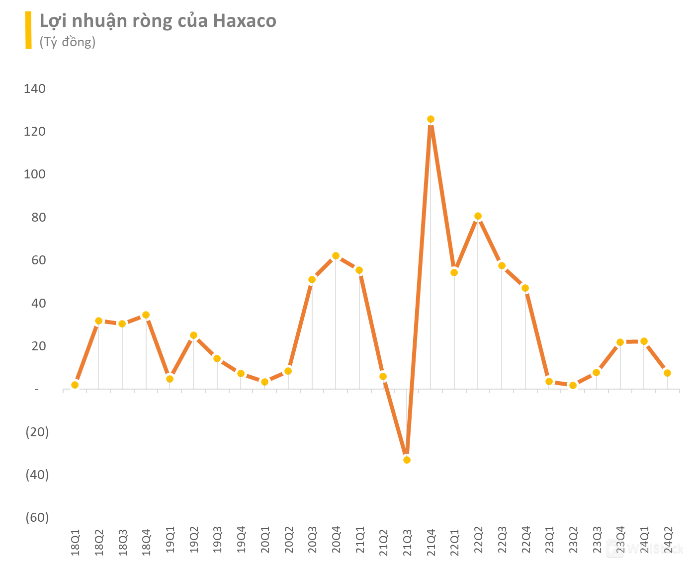 photo-1722332307083 photo-1722332307083